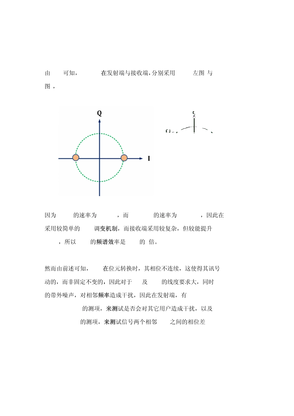 GSM与WCDMA之调变技术比较_第3页
