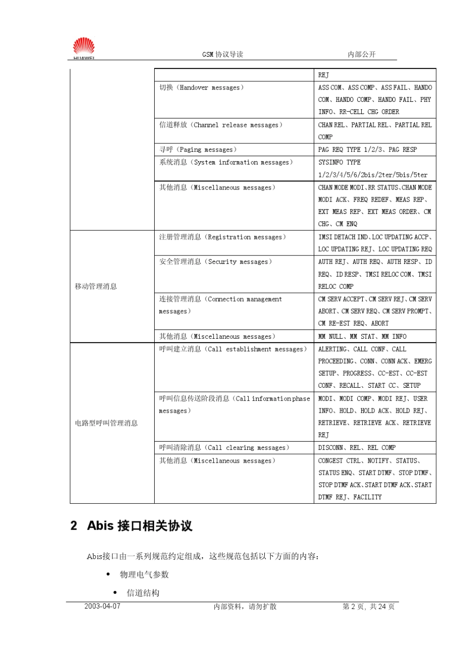 GSM协议导读_第2页