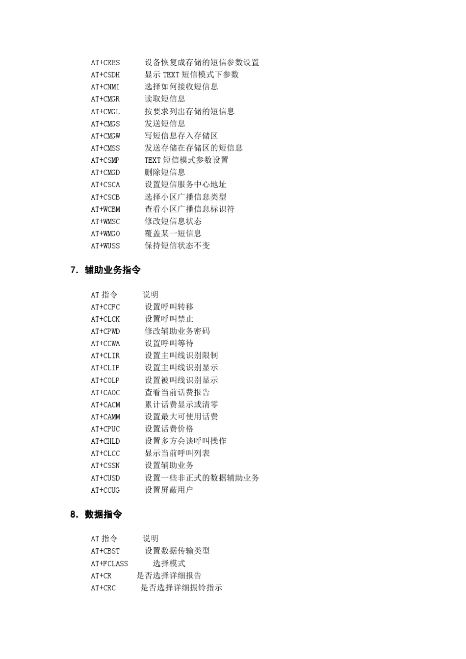 GSM模块的AT指令集_第3页