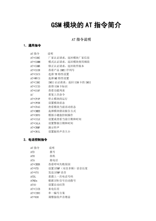 GSM模块的AT指令集