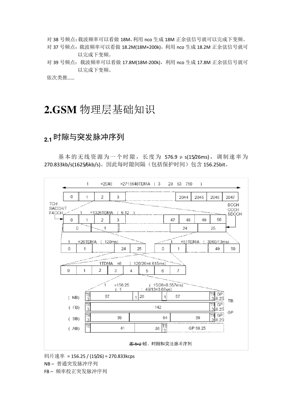 gsm物理层_第3页