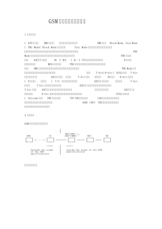 GSM短信编码与协议分析