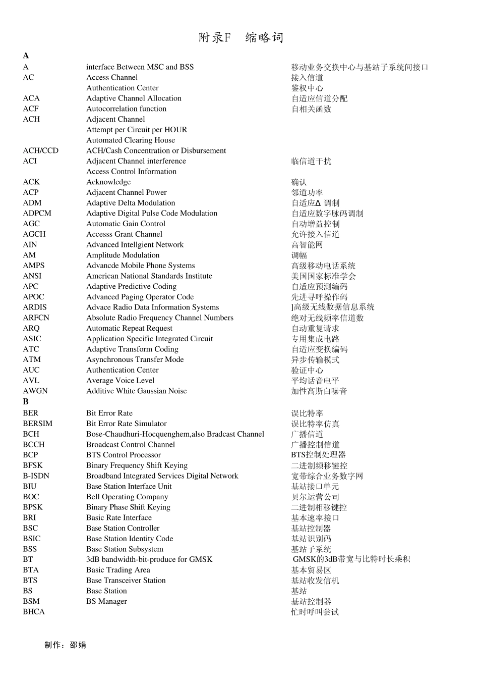 GSM缩略词_第1页