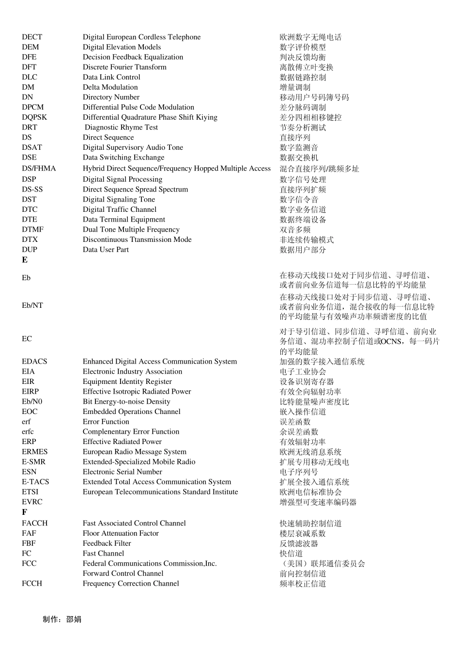 GSM缩略词_第3页