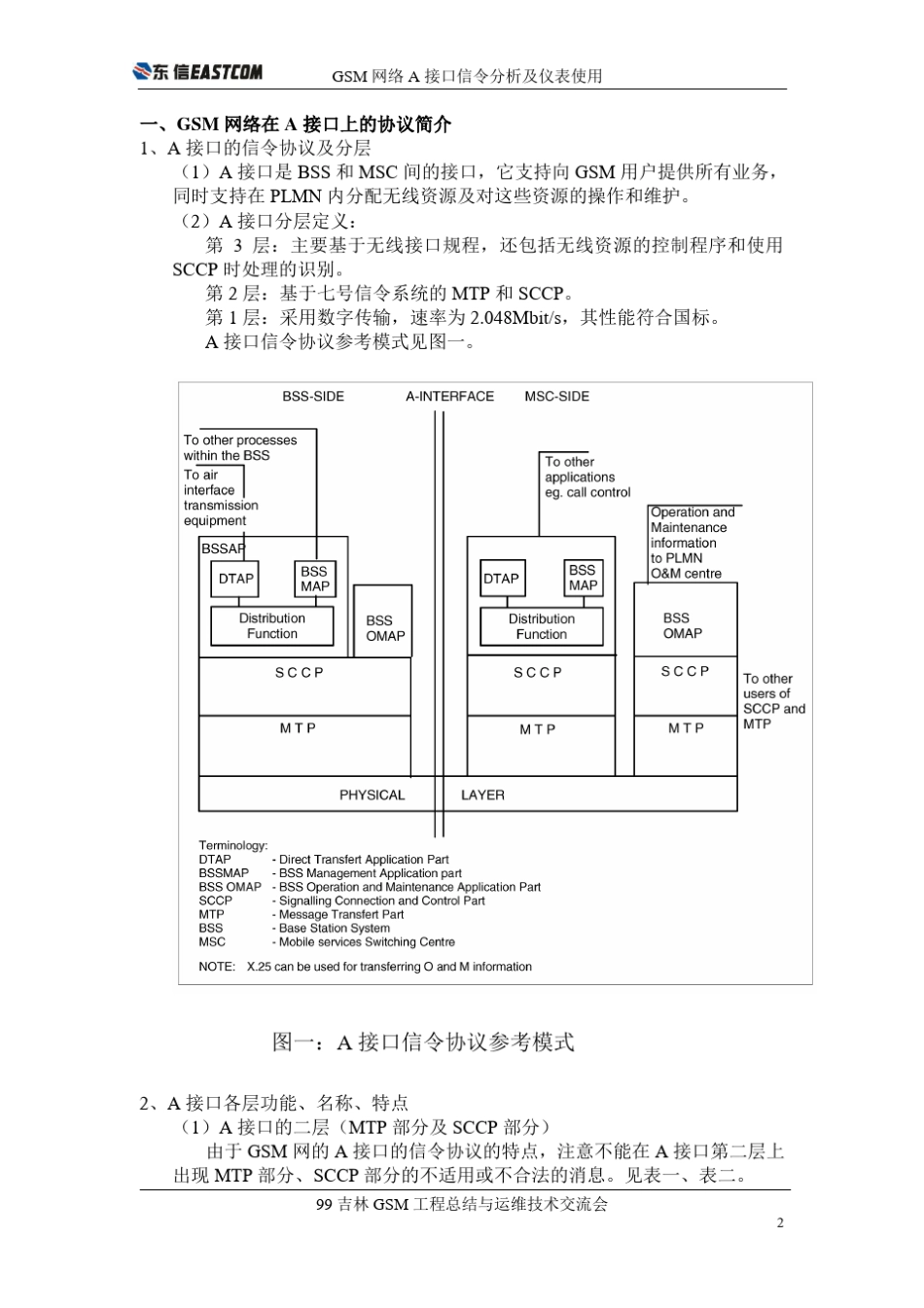 GSM网络A接口信令分析及仪表使用_第2页