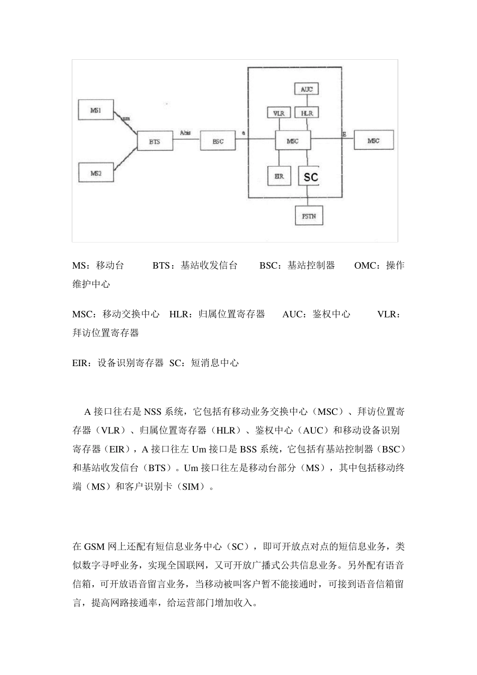 GSM通信协议详解_第3页
