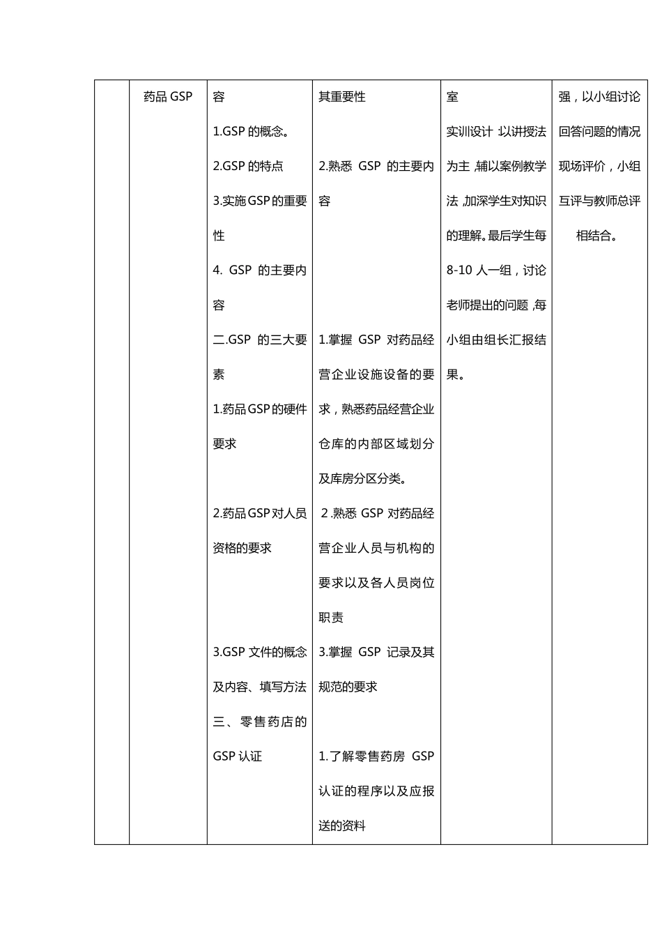 GSP实训项目设计方案_第2页