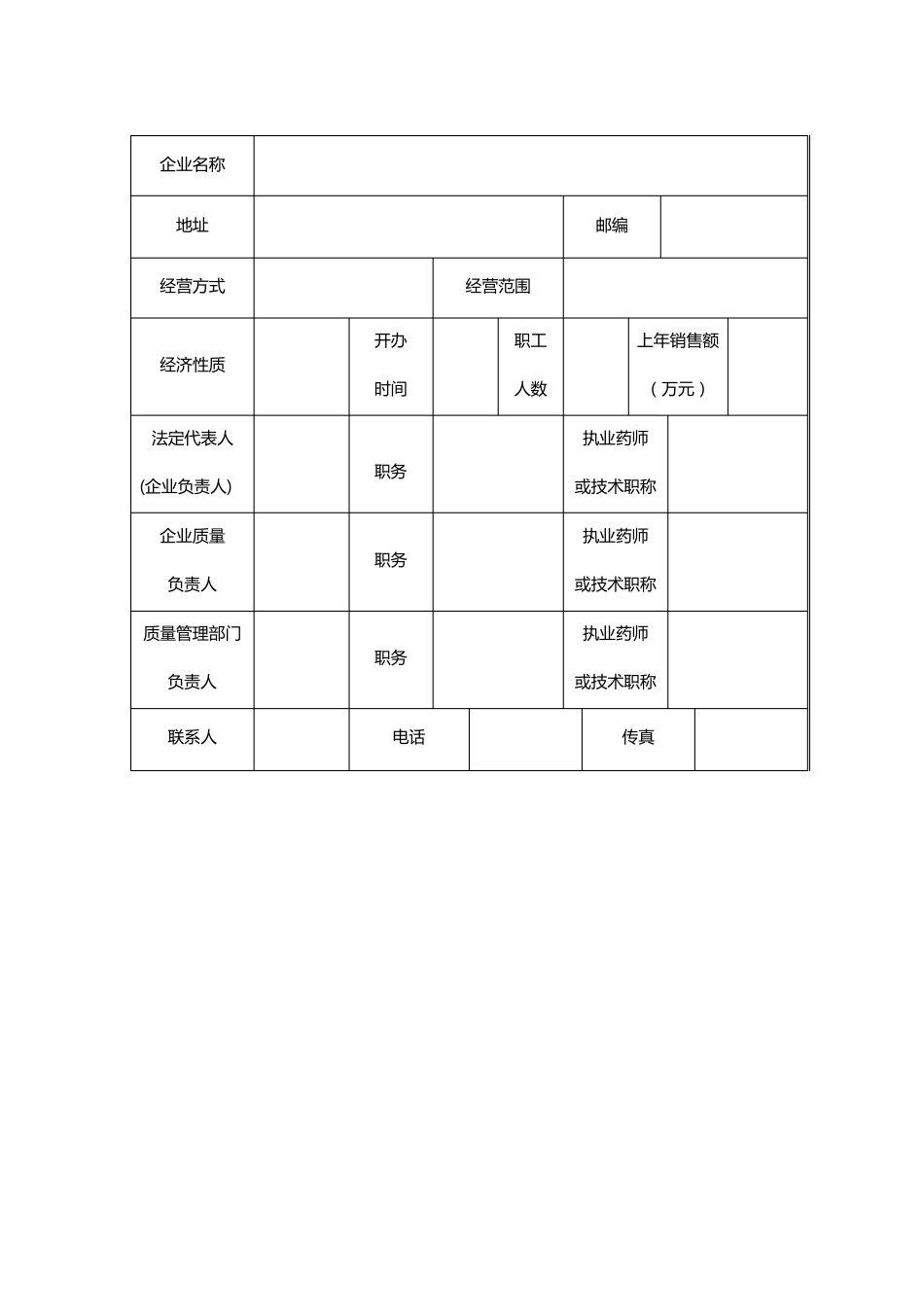 GSP认证申请表全部_第3页