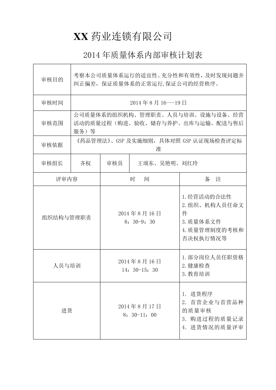 GSP质量体系内审_第2页