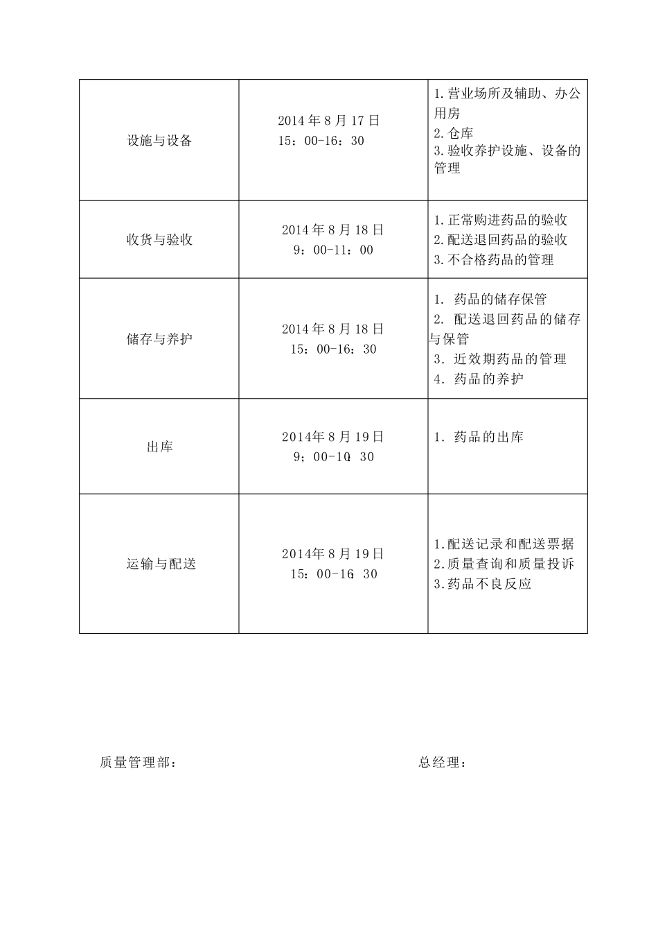 GSP质量体系内审_第3页
