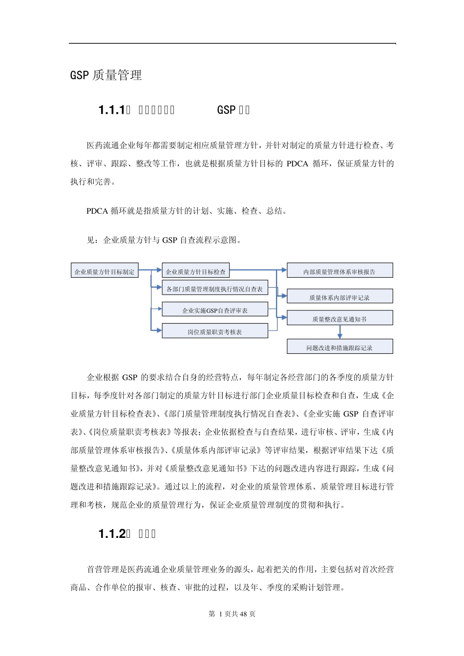 GSP质管部操作手册_第1页