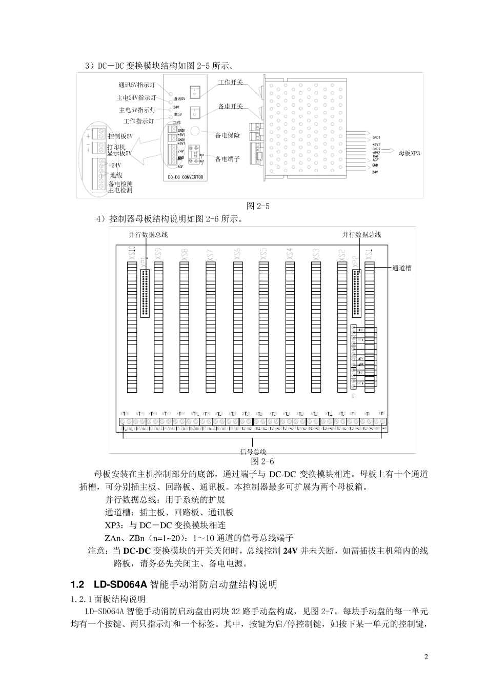 GST5000控制器说明书_第2页