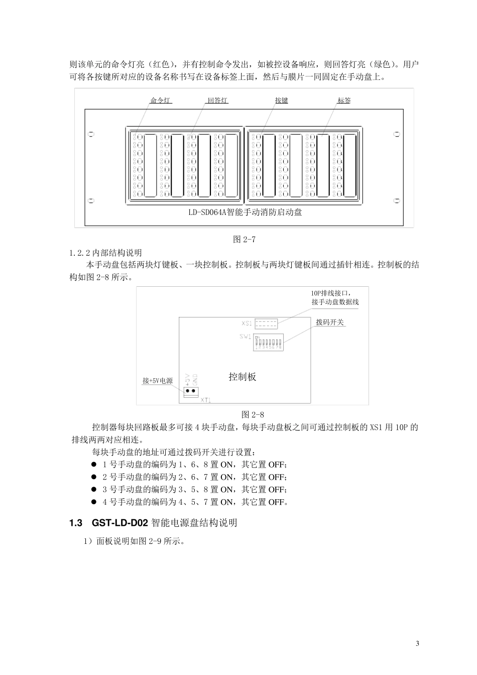 GST5000控制器说明书_第3页