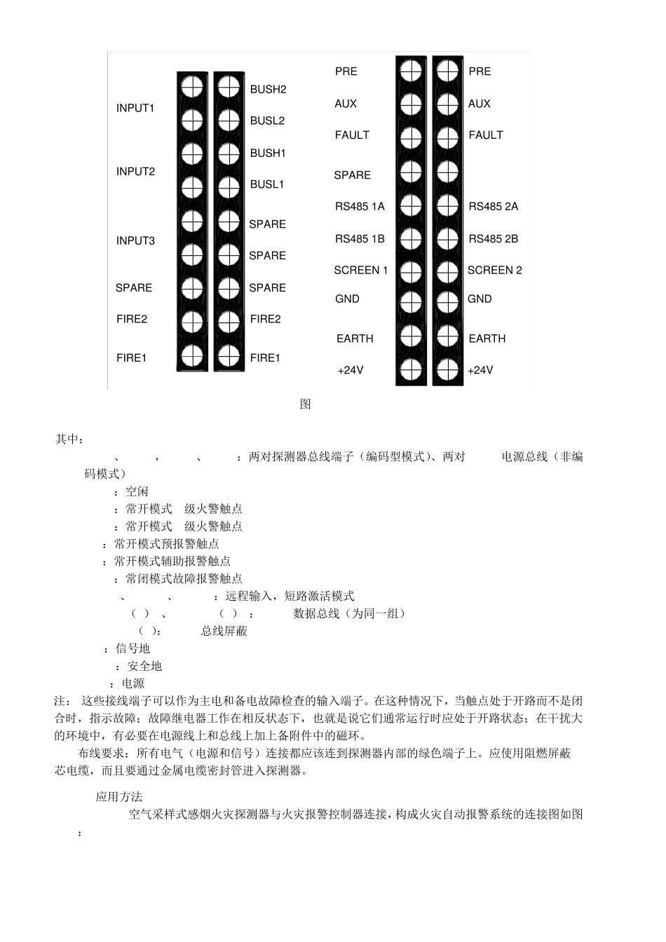 GSTHSSD型空气采样式感烟火灾探测器说明书_第3页