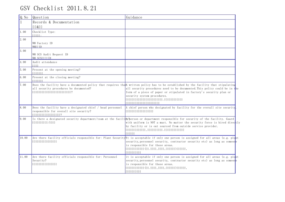 GSV检查表中英文对照_第1页