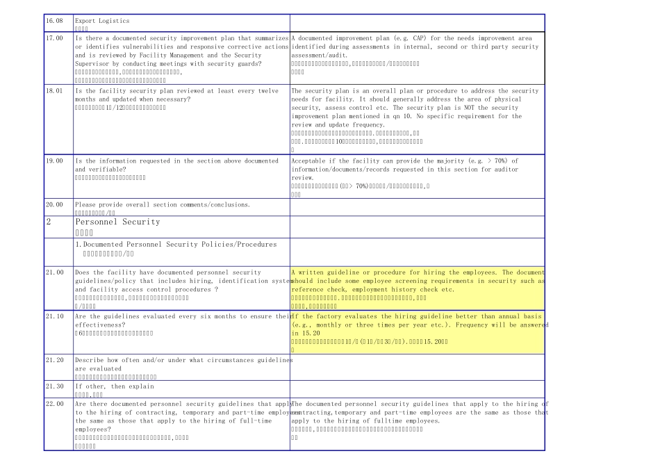 GSV检查表中英文对照_第3页