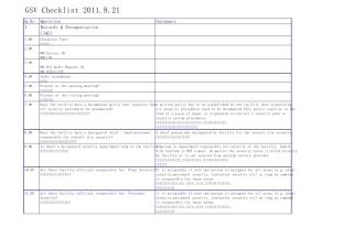 GSV检查表中英文对照