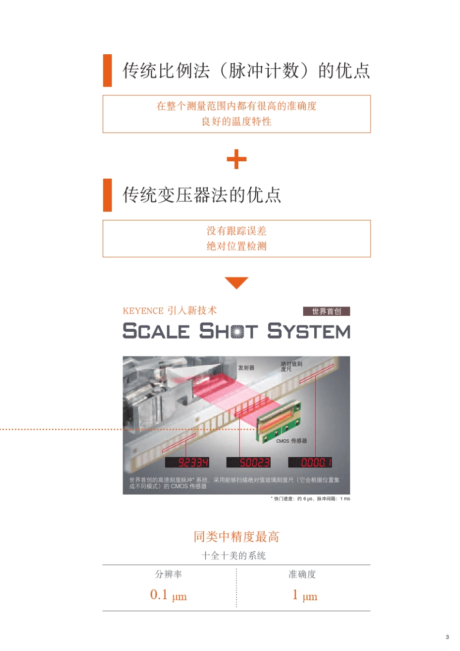GT2详细介绍_第3页