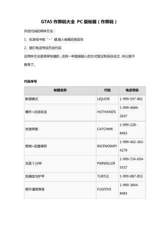 GTA5作弊码大全PC版秘籍