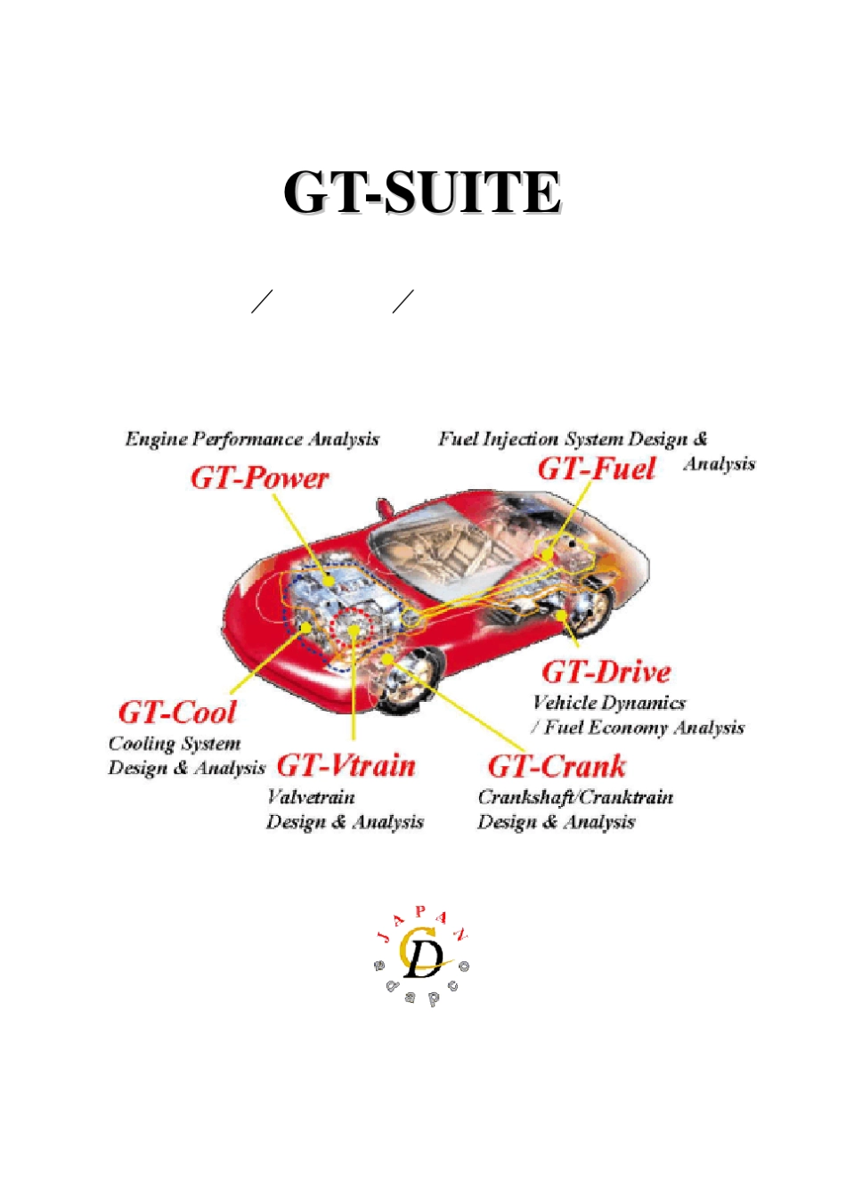 GTSUITE各模块简介_第1页