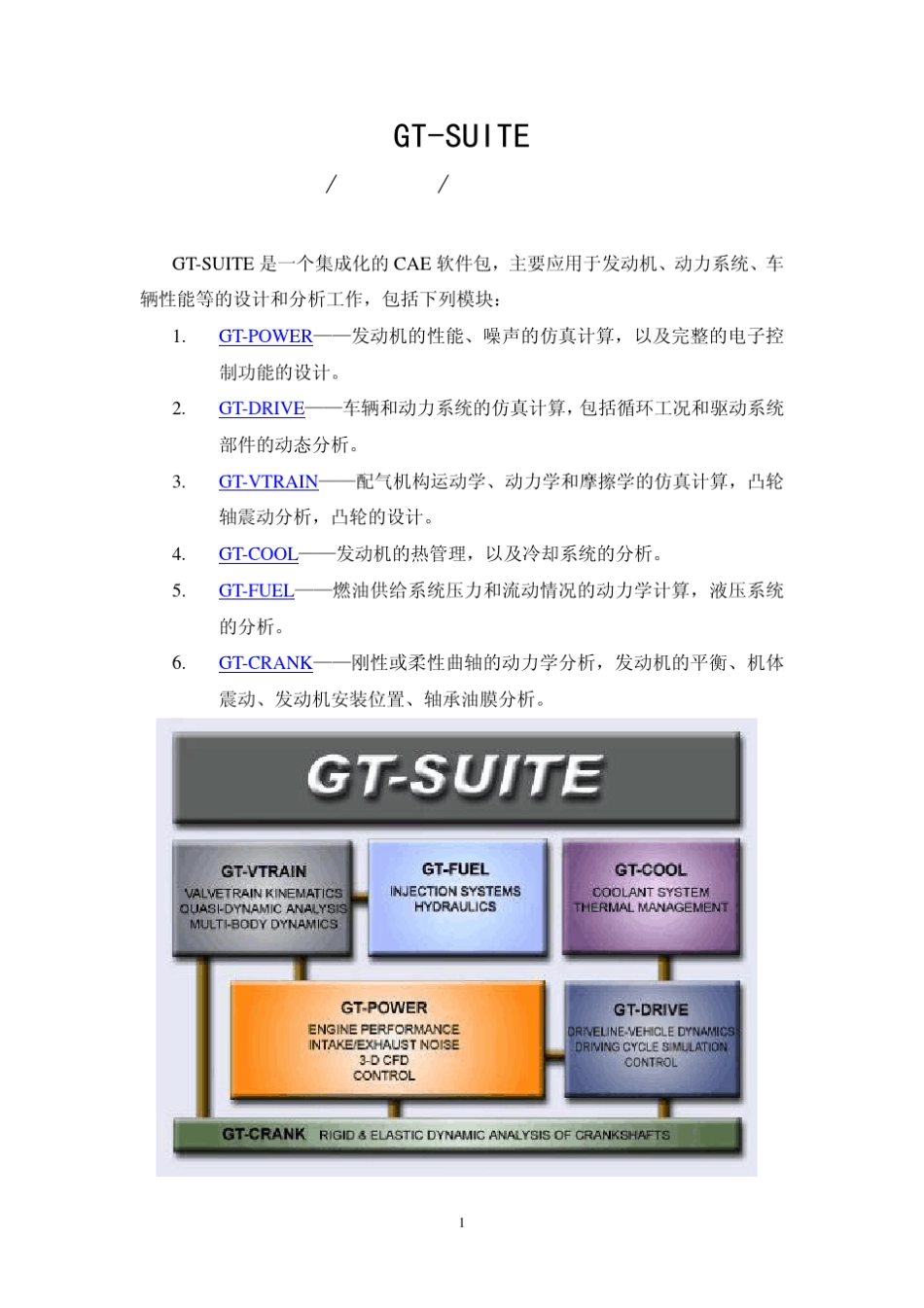 GTSUITE各模块简介_第2页