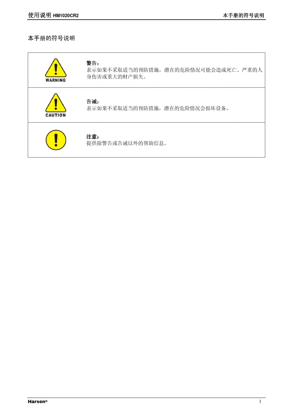 GU641BC发电机组控制器使用说明_第2页