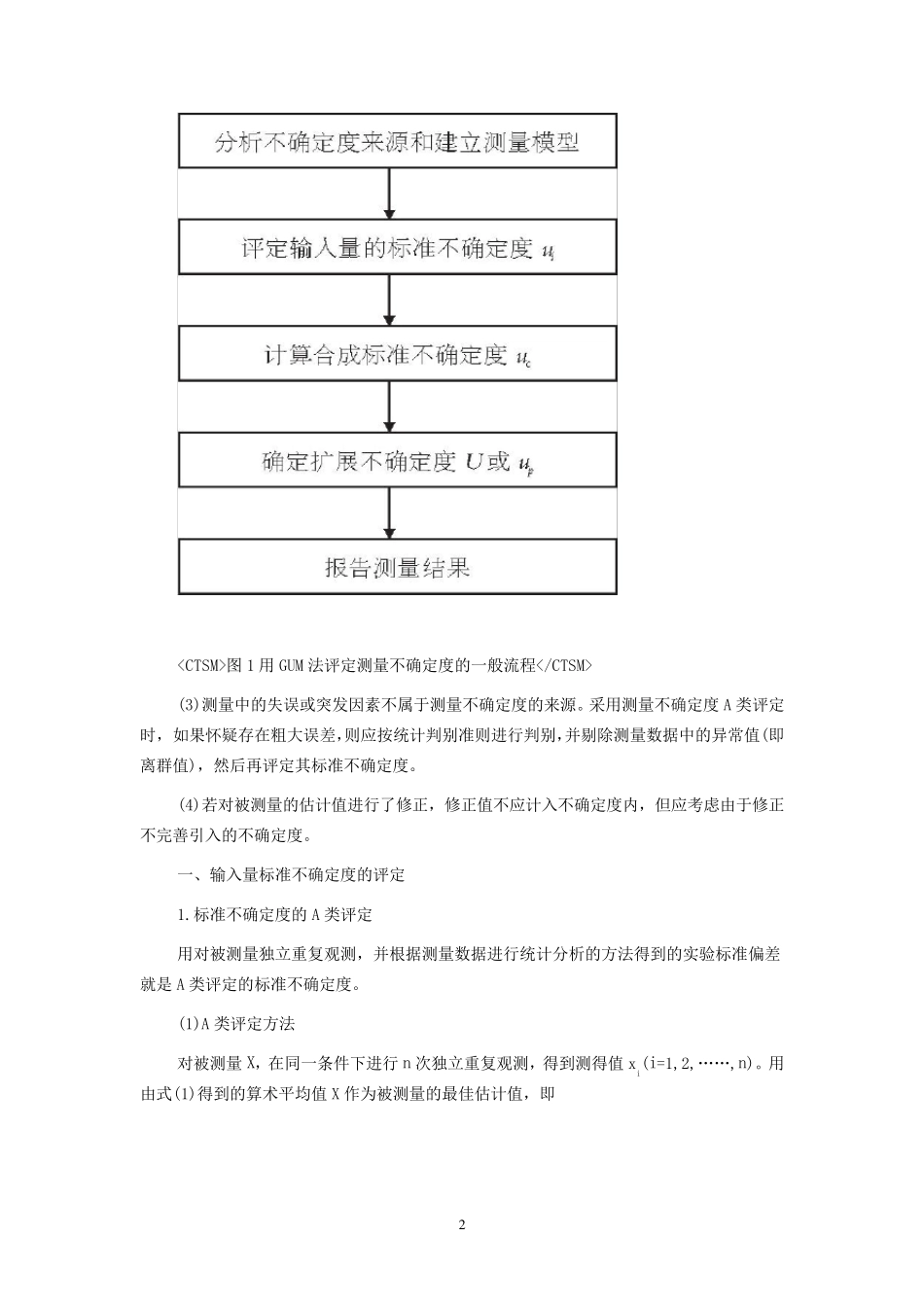 GUM法评定测量不确定度_第2页
