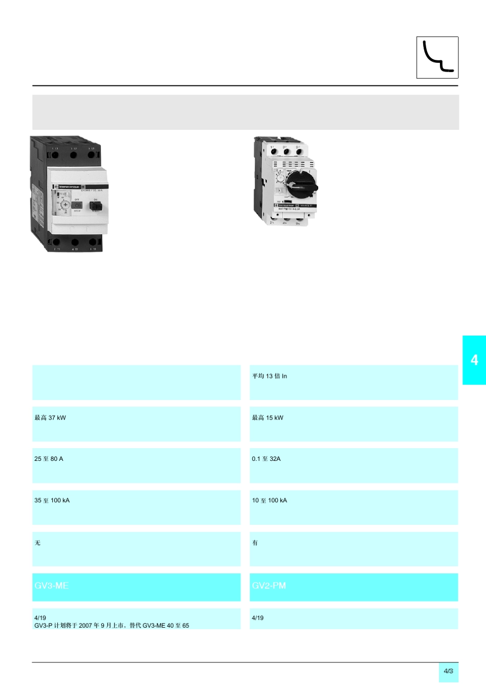 GV电动机断路器_第3页