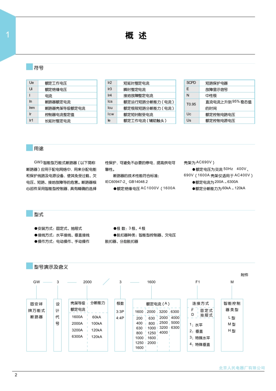 GW3万能断路器_第3页
