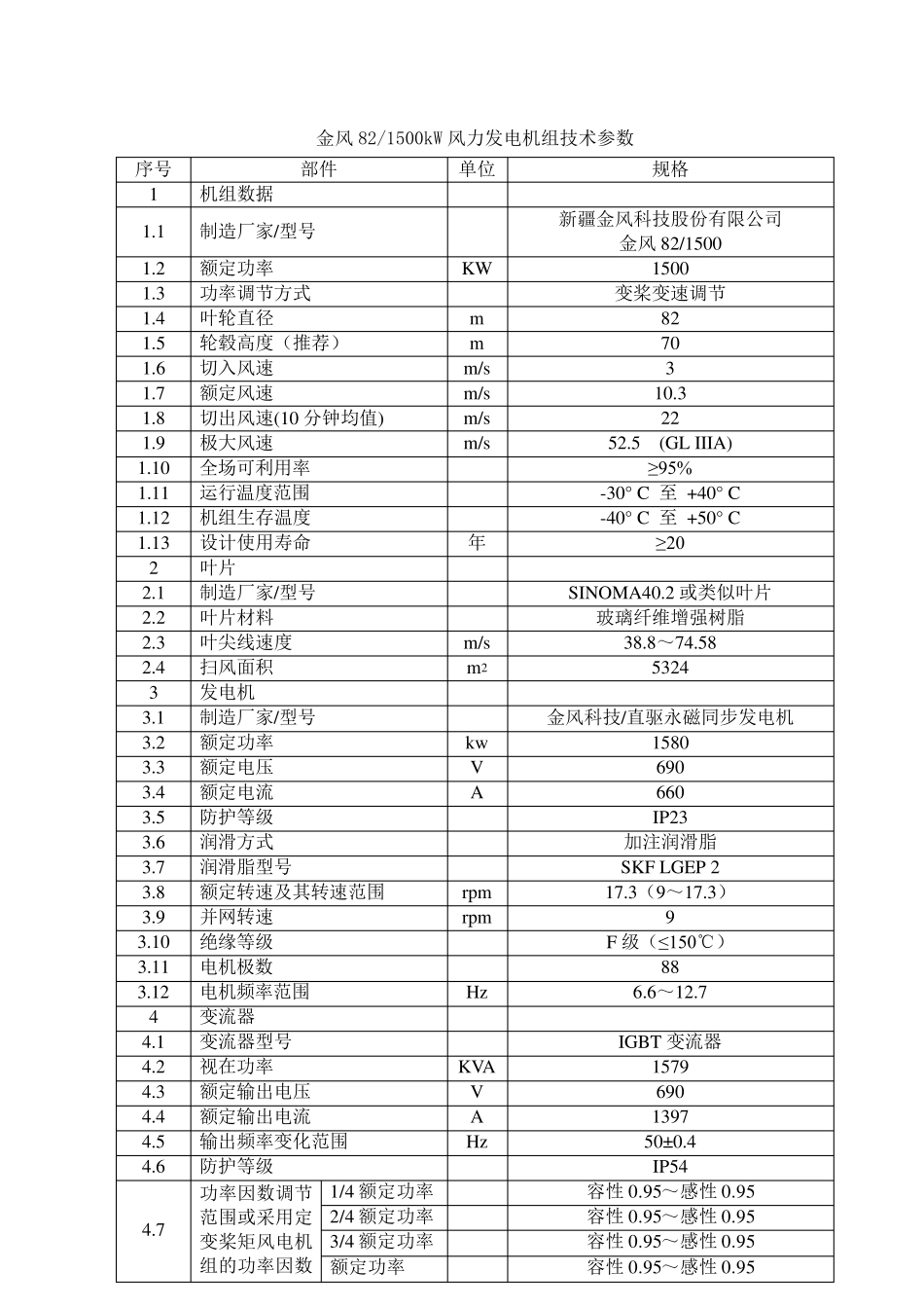 GW821500金风技术资料中文_第1页