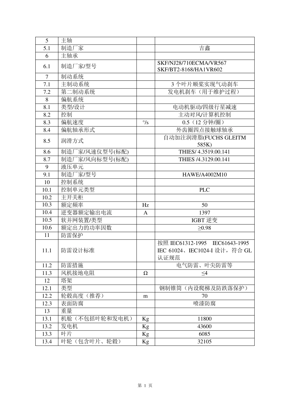 GW821500金风技术资料中文_第2页