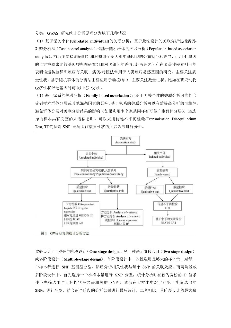 GWAS入门要点_第2页