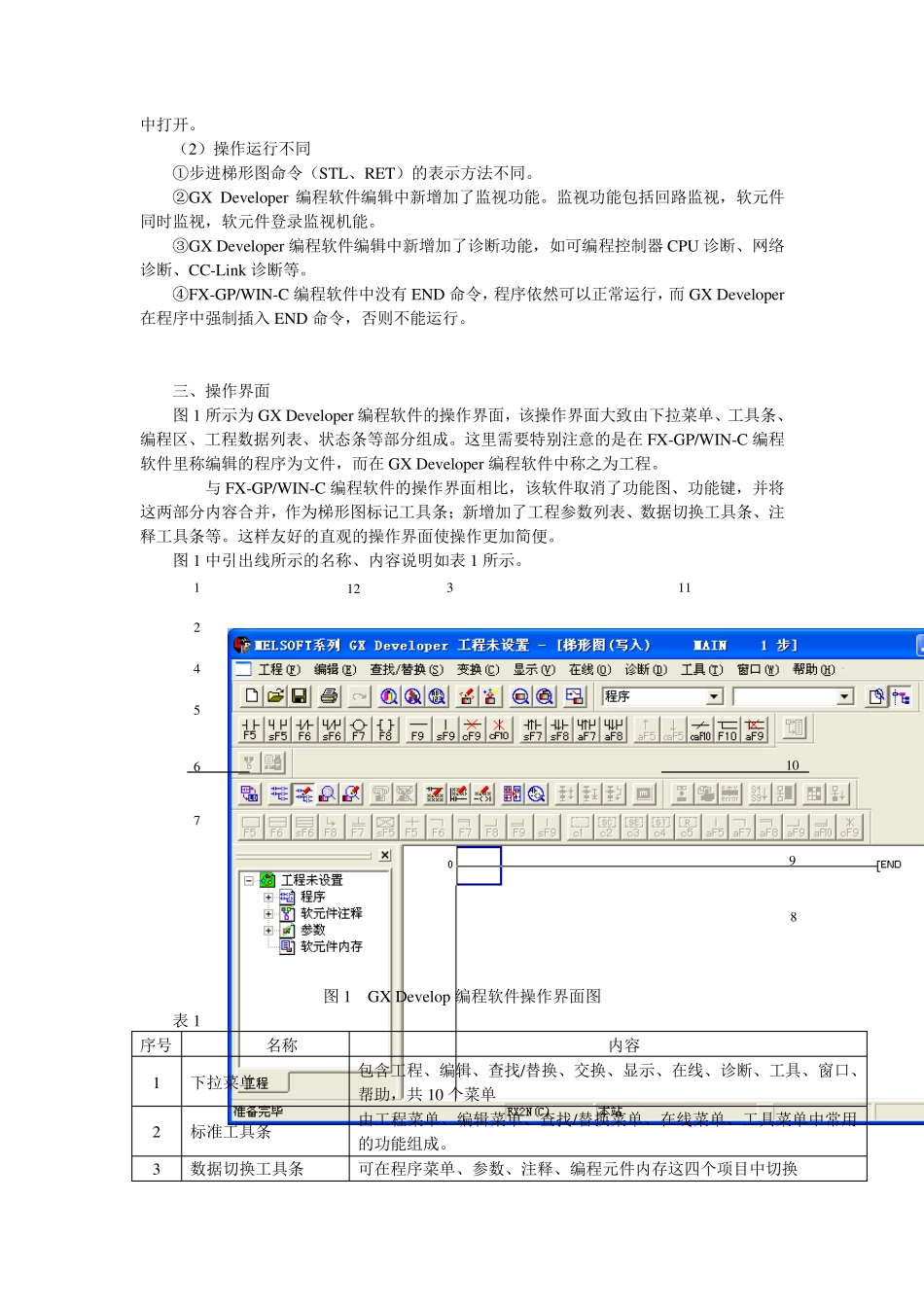 GXDeveloper使用教程_第2页
