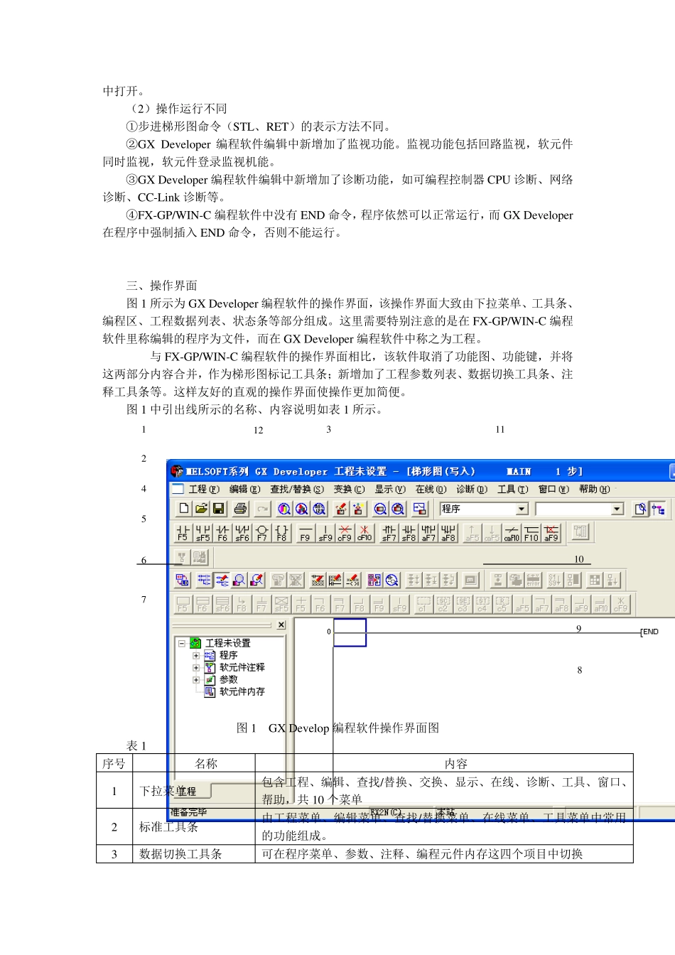 GXDeveloper编程软件的使用_第2页