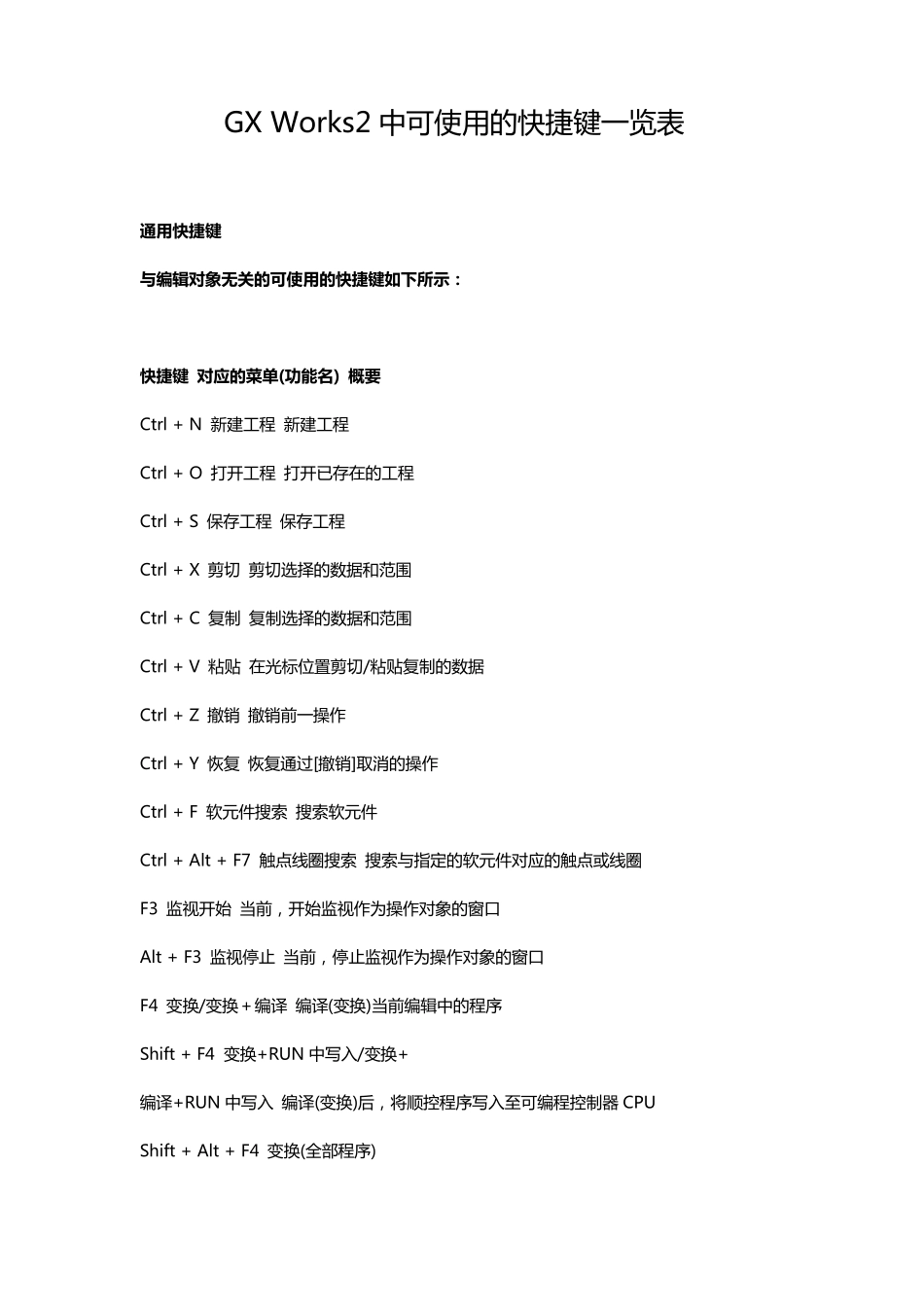 GXWorks2快捷键大全_第1页