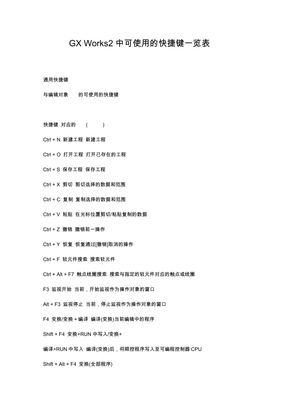 GX_Works2快捷键大全_第1页