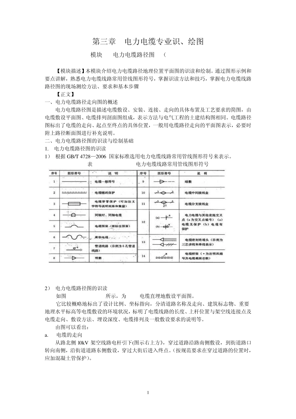 GYDL00505005电力电缆路径图_第1页