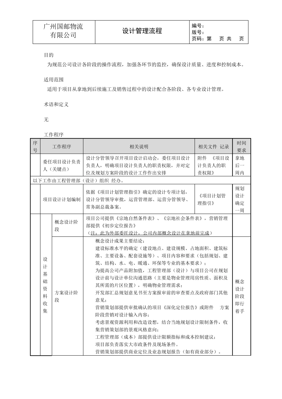 GYWLSJOP001设计管理流程_第2页