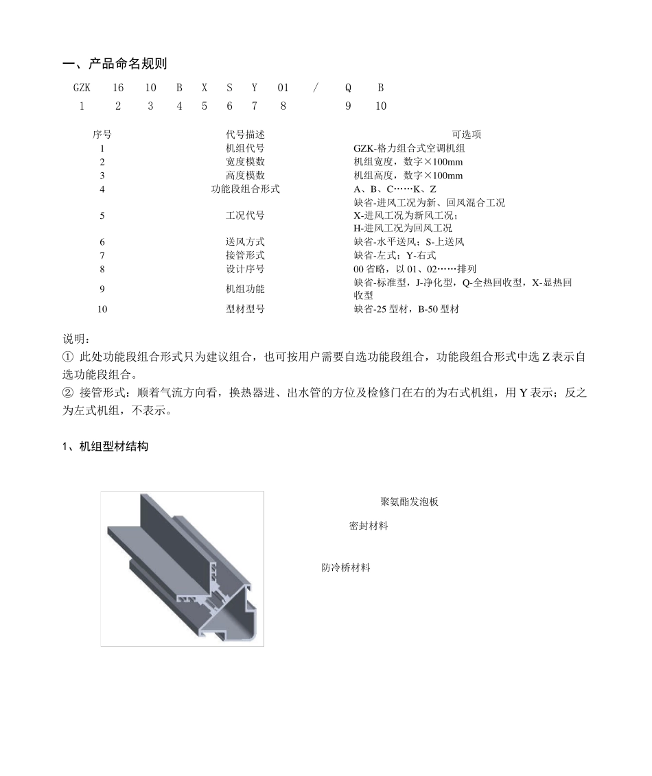 GZK系列组合式空调机组_第2页