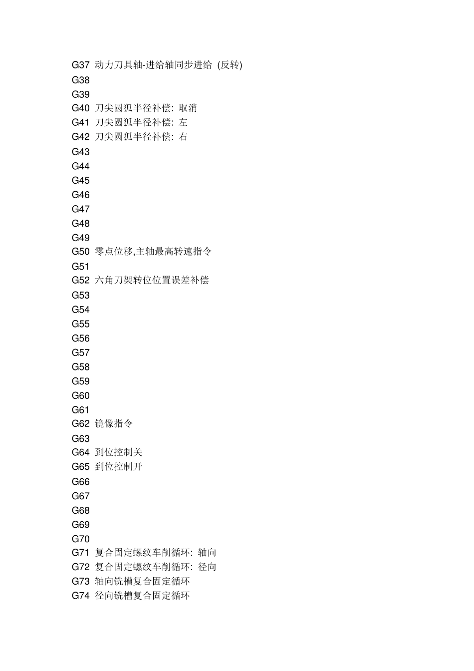 G代码与M代码_第2页