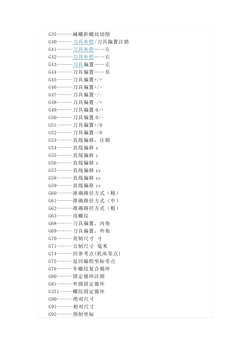 G代码含基本介绍和详细解释_第2页