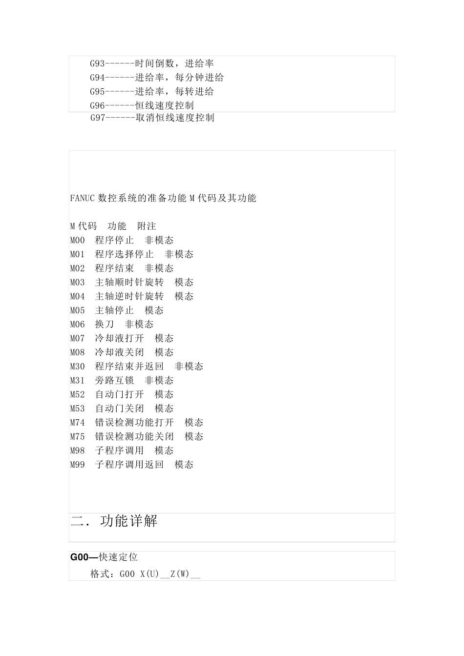 G代码含基本介绍和详细解释_第3页