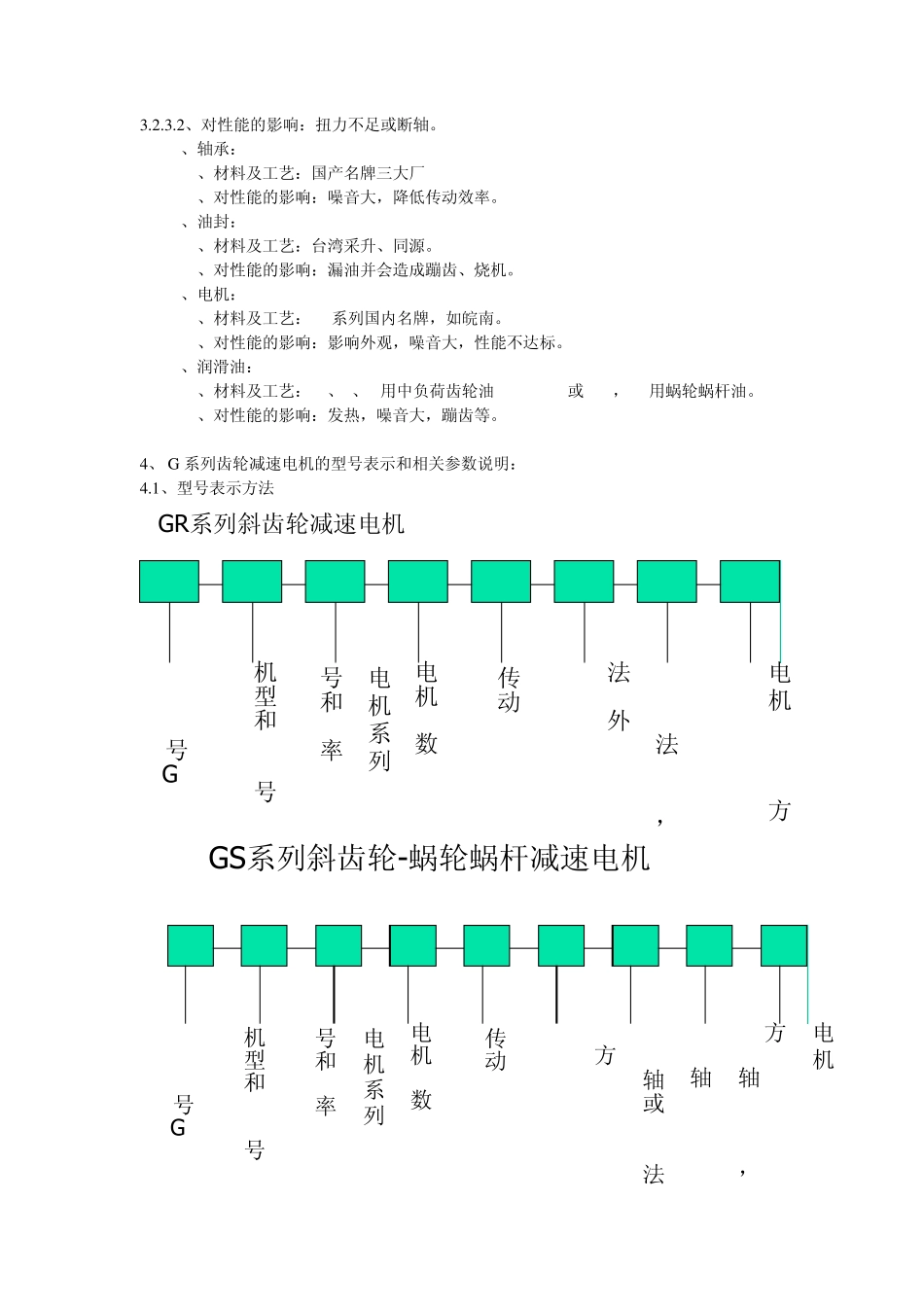 G系列齿轮减速电机教材_第3页