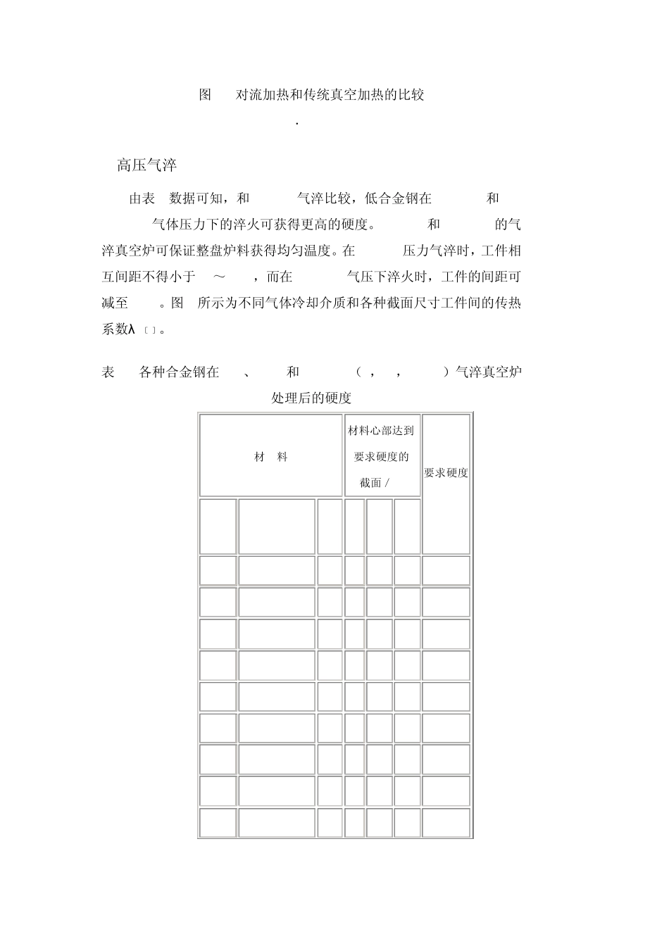 H13的热处理方法_第2页