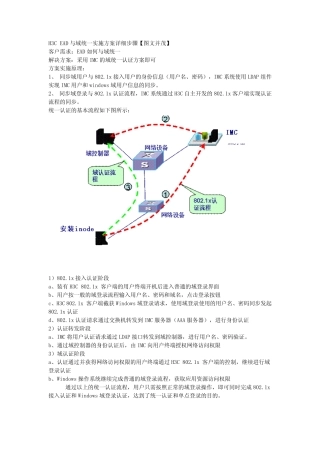 H3CEAD与域统一实施方案详细步骤[图文并茂]