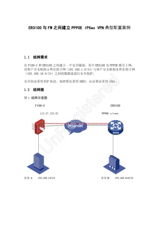 H3CER3100与FW之间建立PPPOE+IPSecVPN典型配置案例