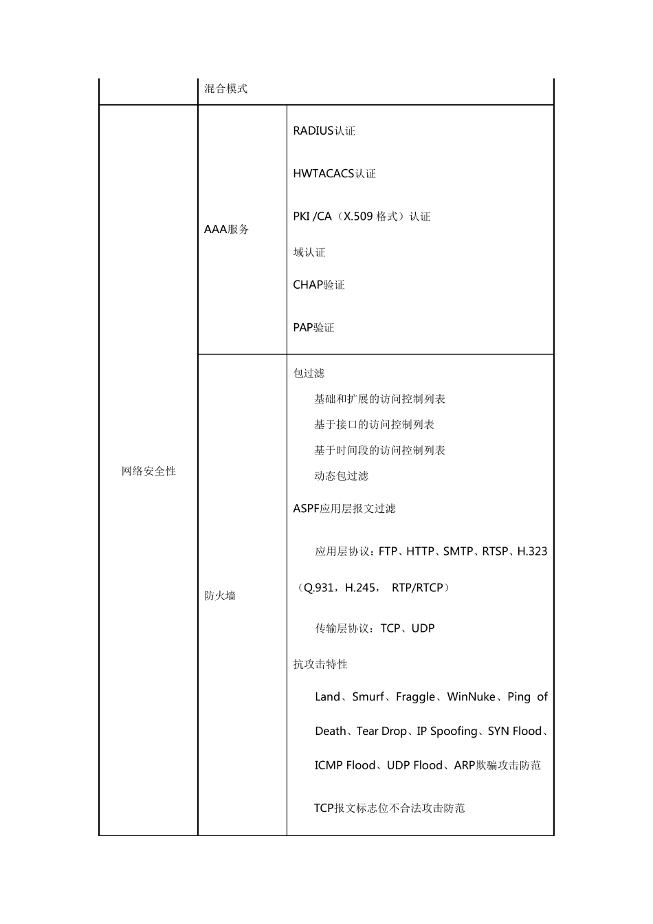 H3CF100系列防火墙_第3页