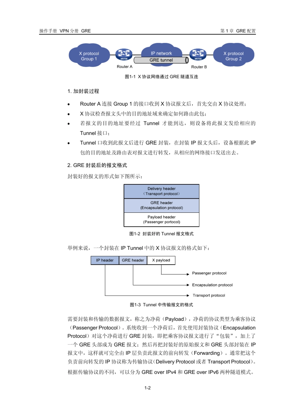 H3CGRE配置_第3页