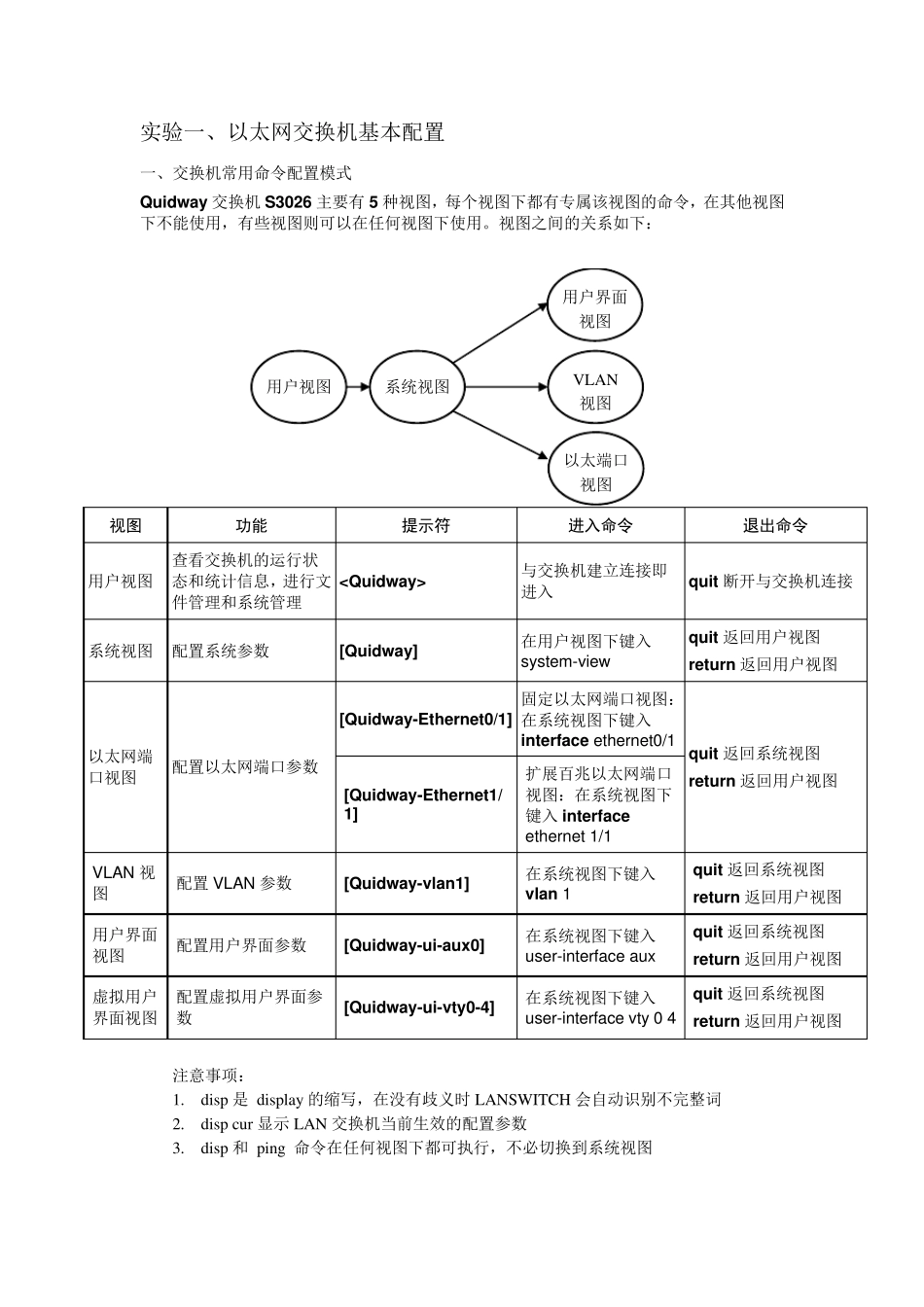 H3CNE实验指导书电子版手册_第1页