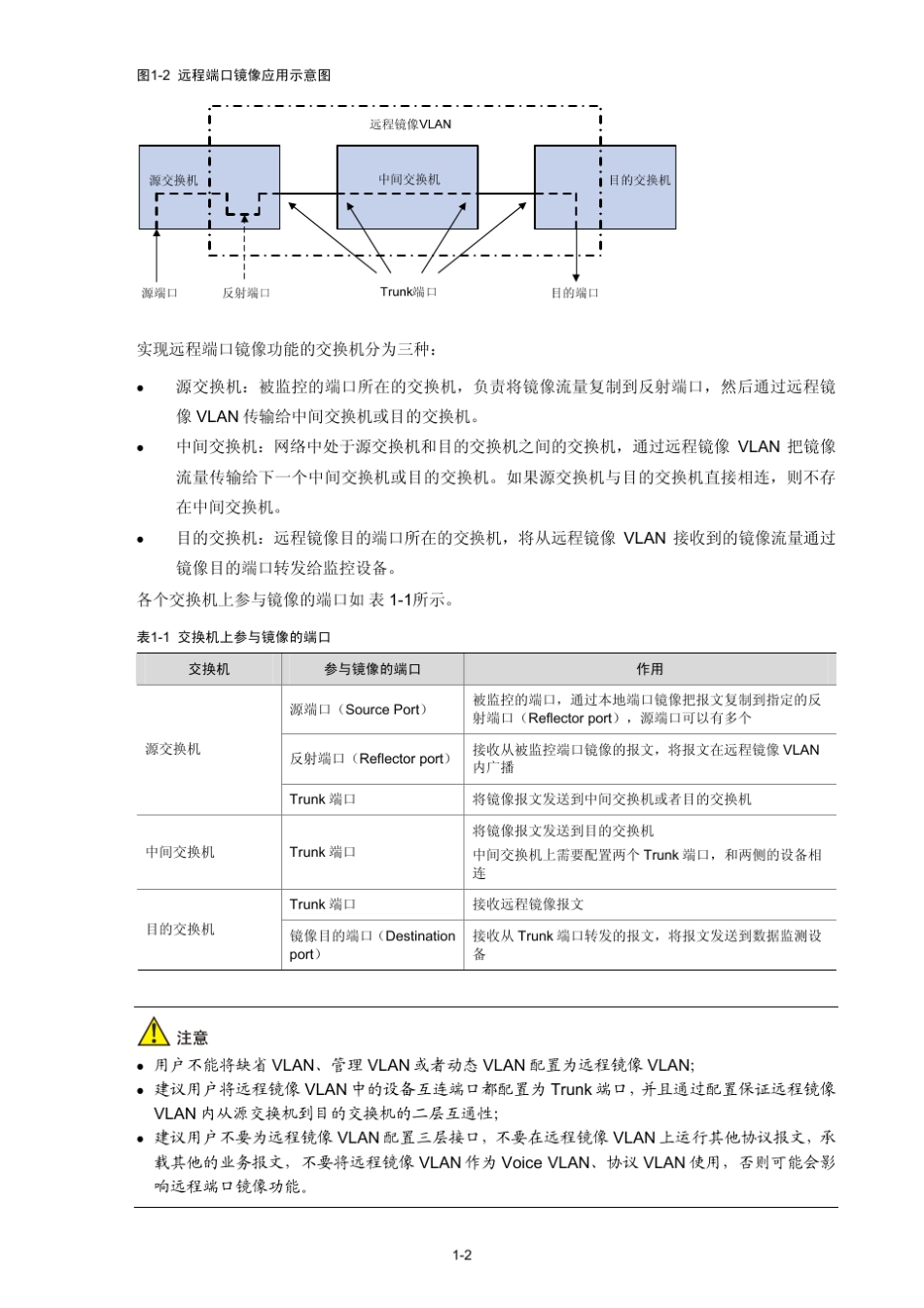 H3CS3100镜像操作_第3页